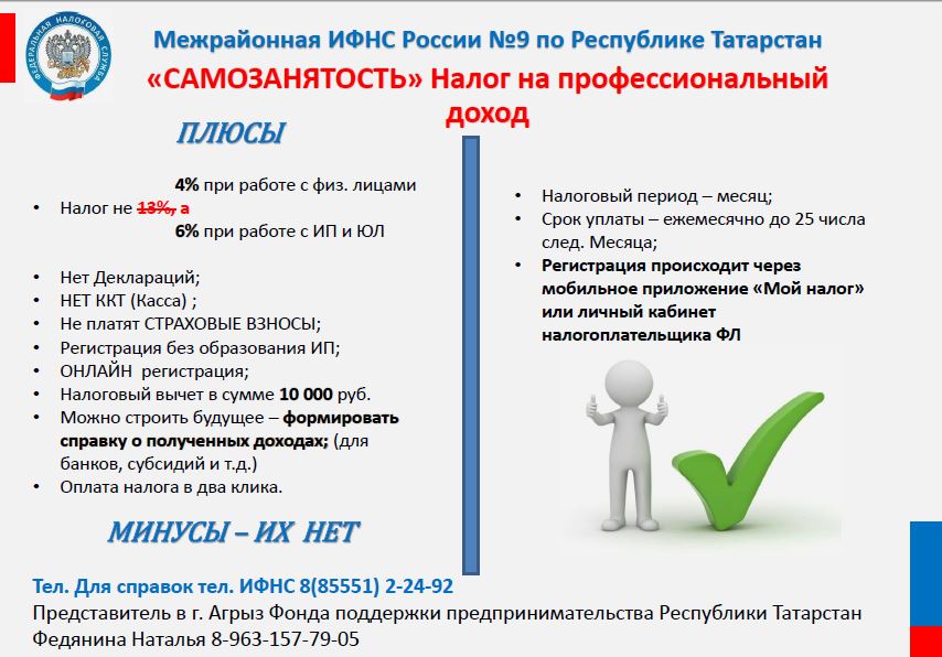 Налог на профессиональный доход презентация