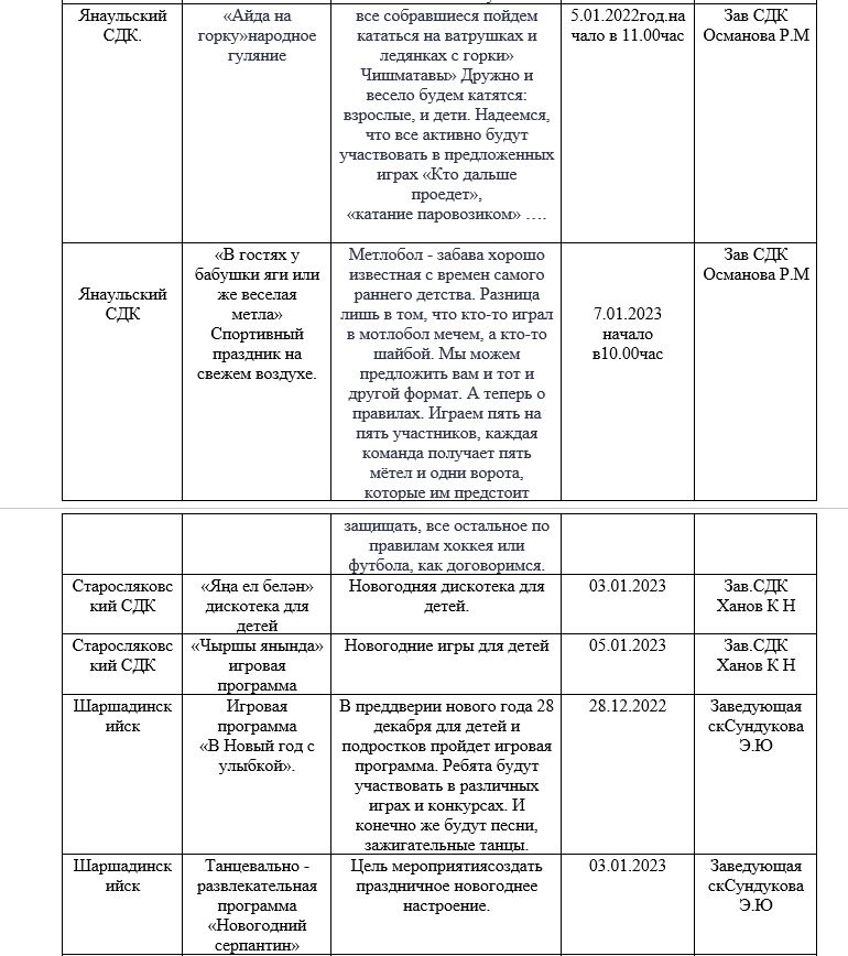 План мероприятий на 9 мая в казани