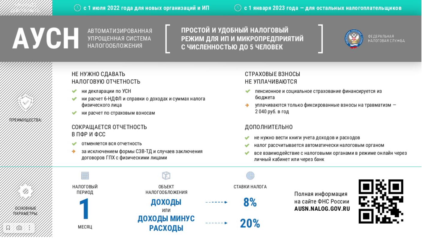 Упрощенный режим налогообложения 2023