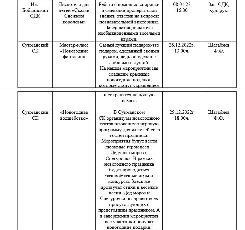 План мероприятий к 9 мая в казани